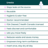 Chart that reads Uresta's benefits: - Stops leaks t the source - Reusable - Hygienic & Odor-free - Doctor-recommended, FDA-Cleared / Health Canada Licensed - Feels discreet and comfortable - Lets you move freely - Reduces waste and saves money - Empowers long-term confidence - Insert once, stay dry all day.