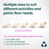 Five Uresta sizes in a row, with the middle three included in the Starter Kit. The accompanying text reads: 'Multiple sizes to suit different activities and pelvic floor needs. You know you've found the right size when: - Your leaks stop - You feel comfortable - You can still pee with it in.'