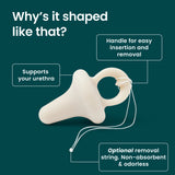 Bladder Support Starter Kit